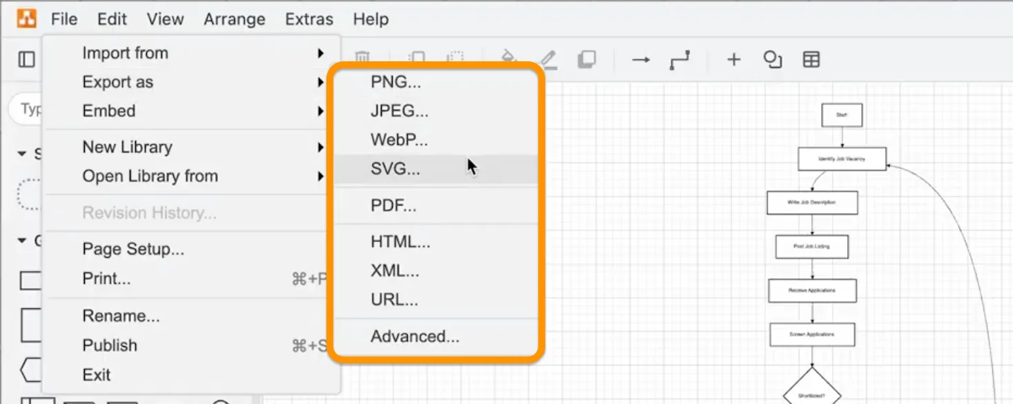 Diagramme importieren, exportieren und einbetten