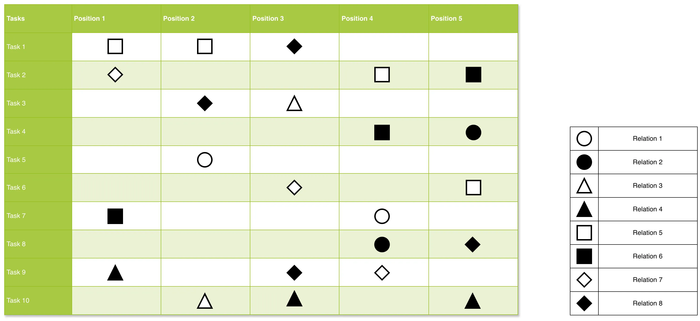 Authority Matrix draw.io