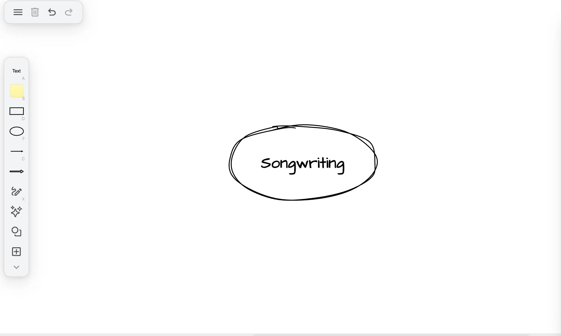 Zentrale Idee einer Mindmap in draw.io