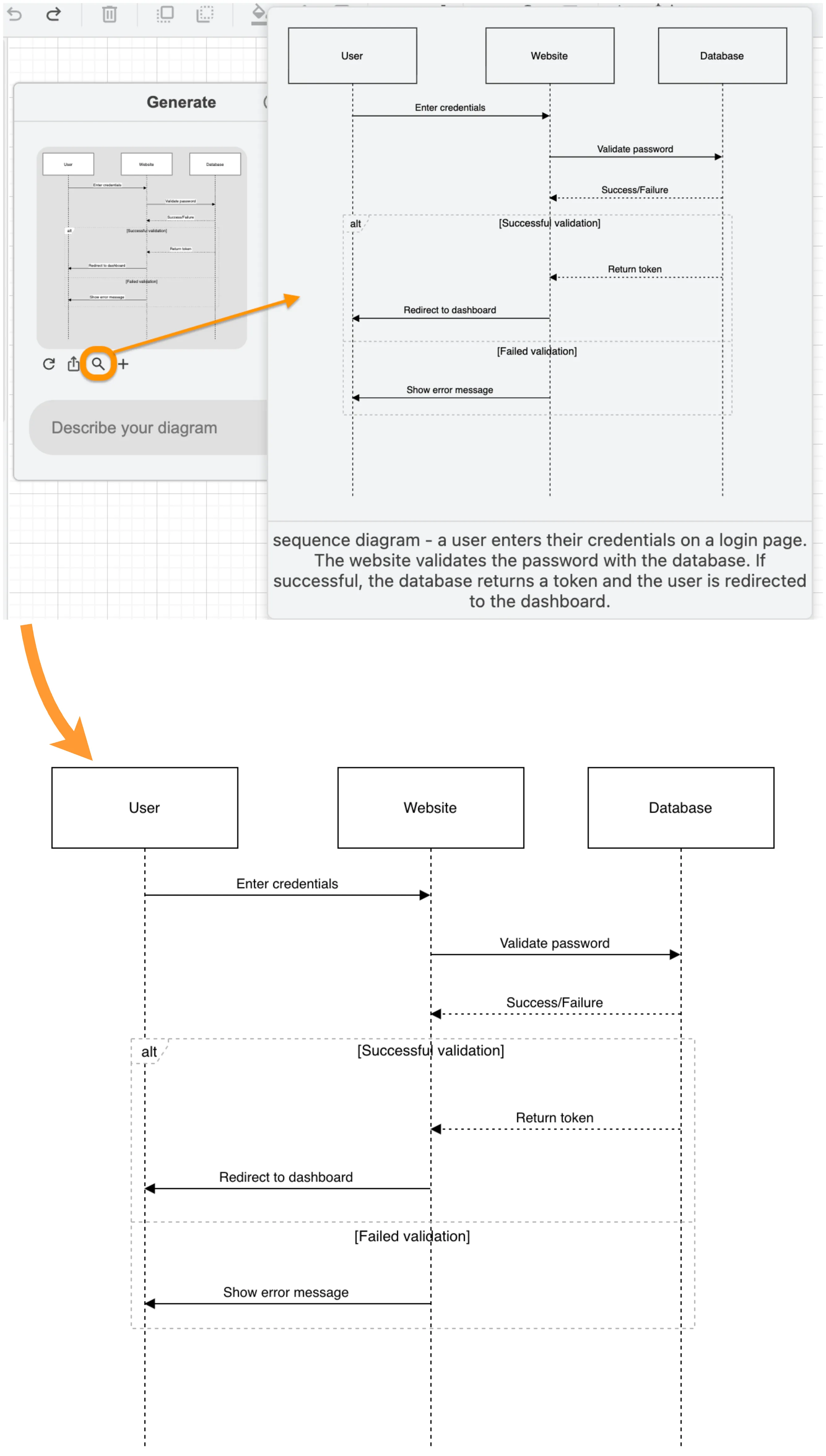 Vorschau eines generierten Diagramms in draw.io
