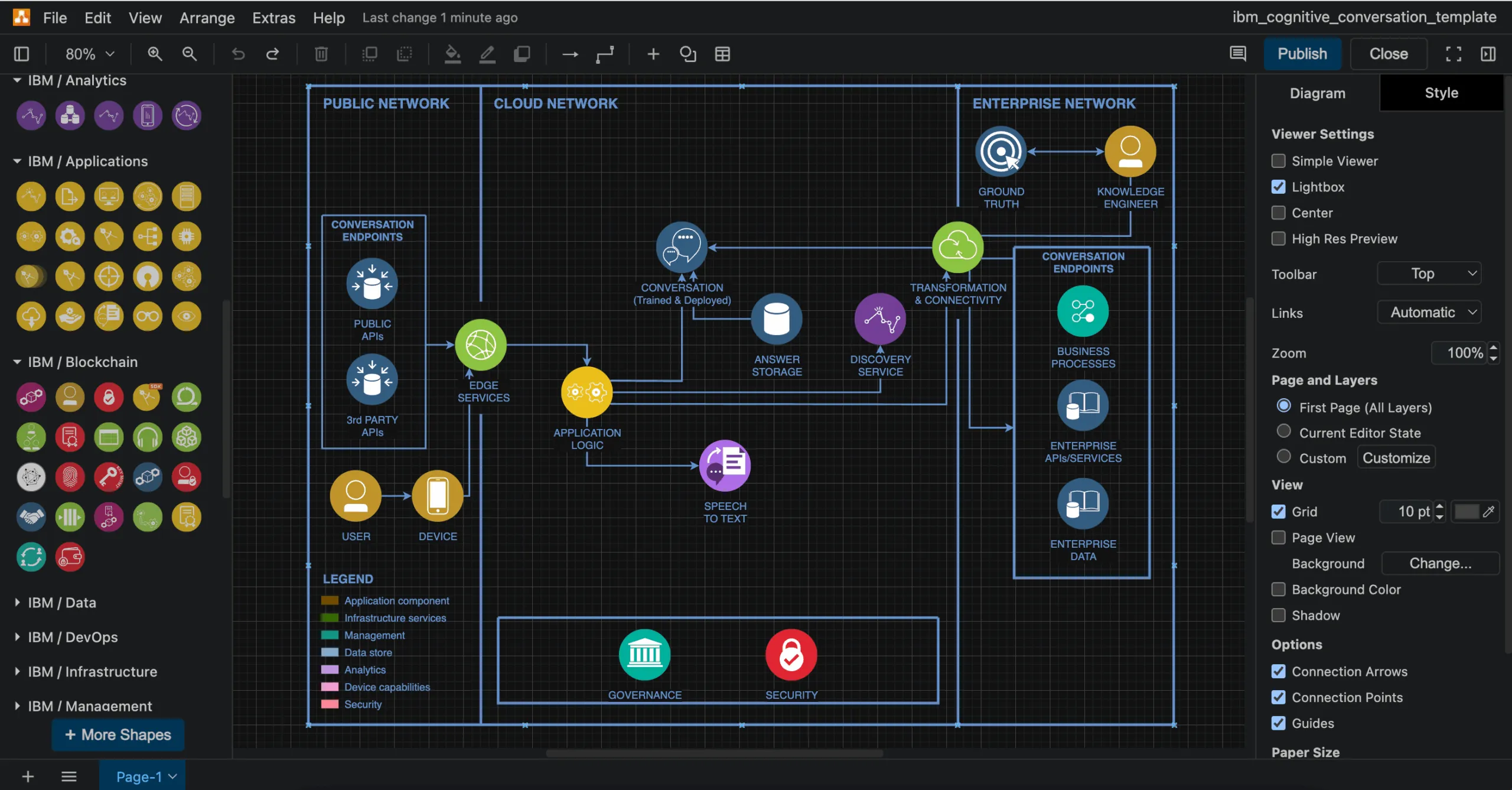 draw.io 80.000 Installationen 3 dark mode