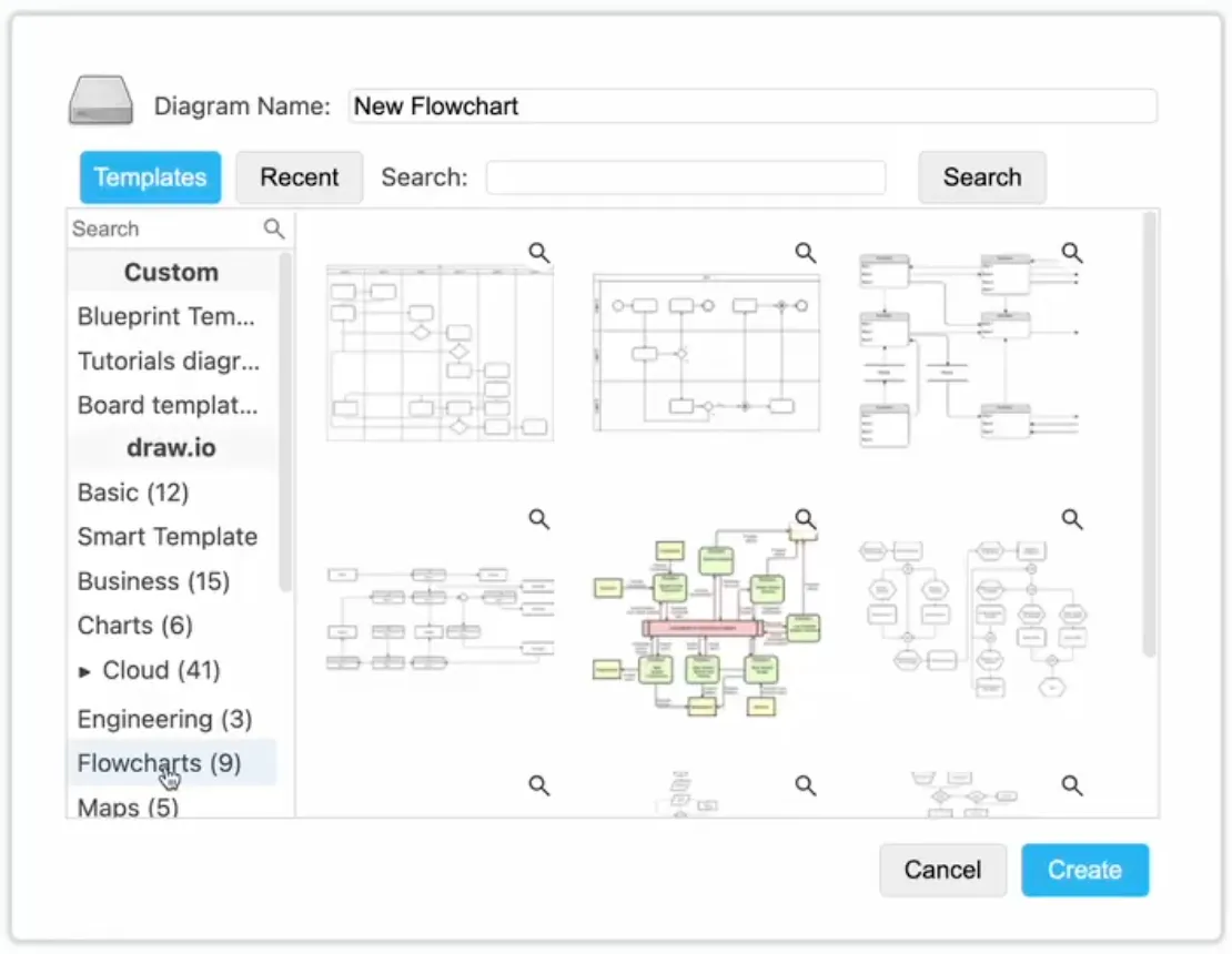 Der Vorlagen-Manager in draw.io