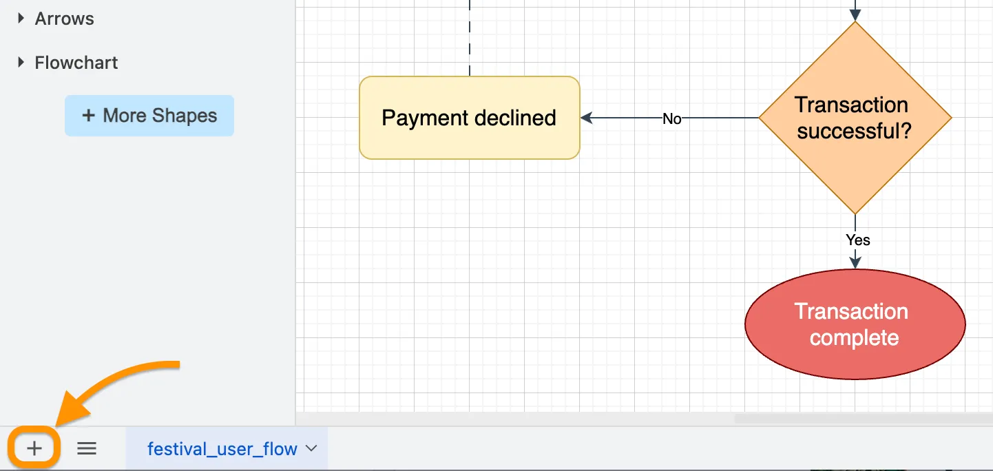Neuen Tab für ein mehrseitiges Diagramm hinzufügen