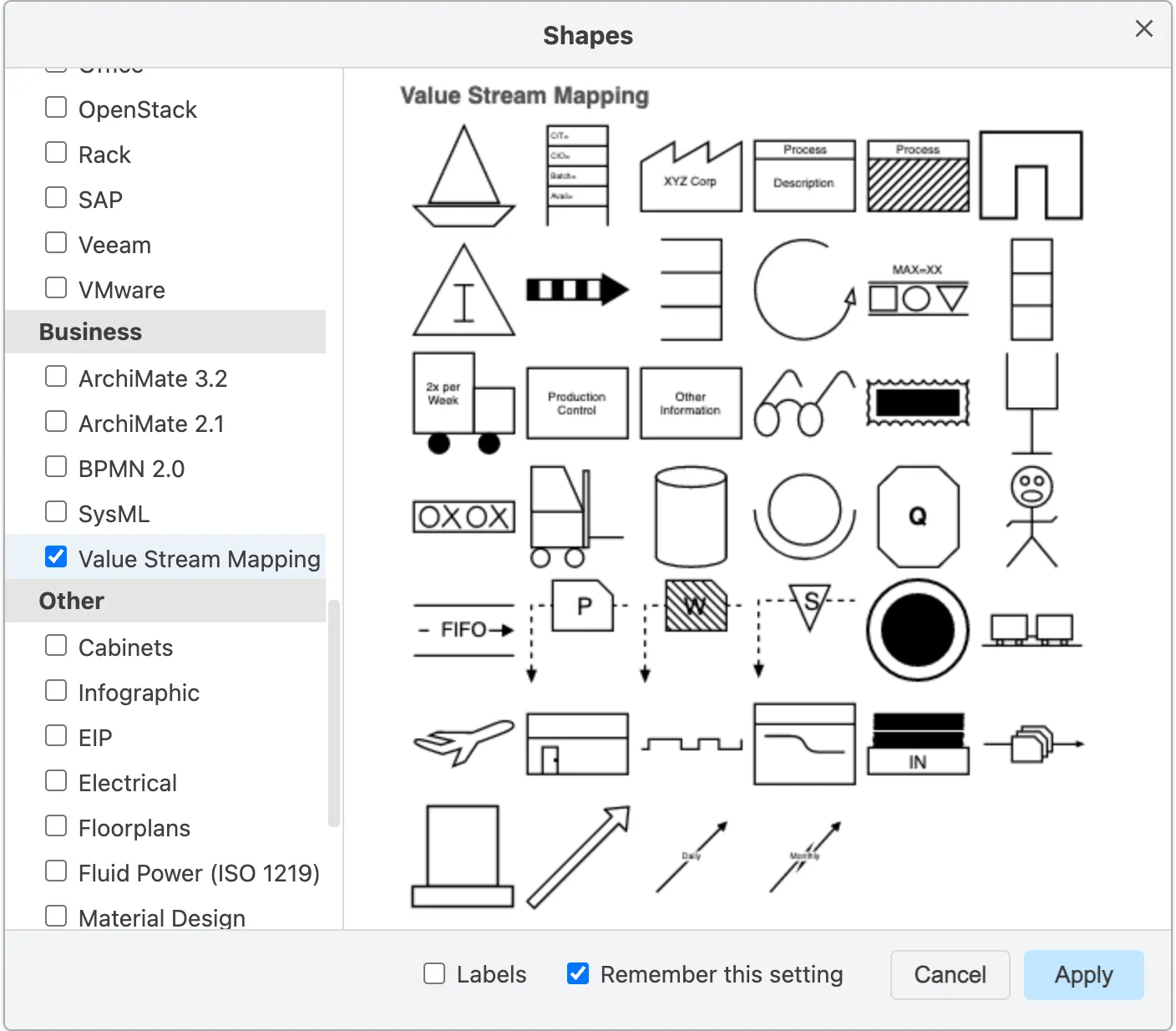 Value-Stream-Mapping-Shape-Bibliothek