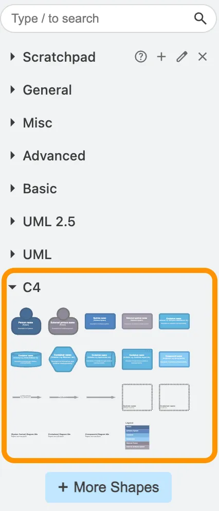 C4 Shape Library aktivieren