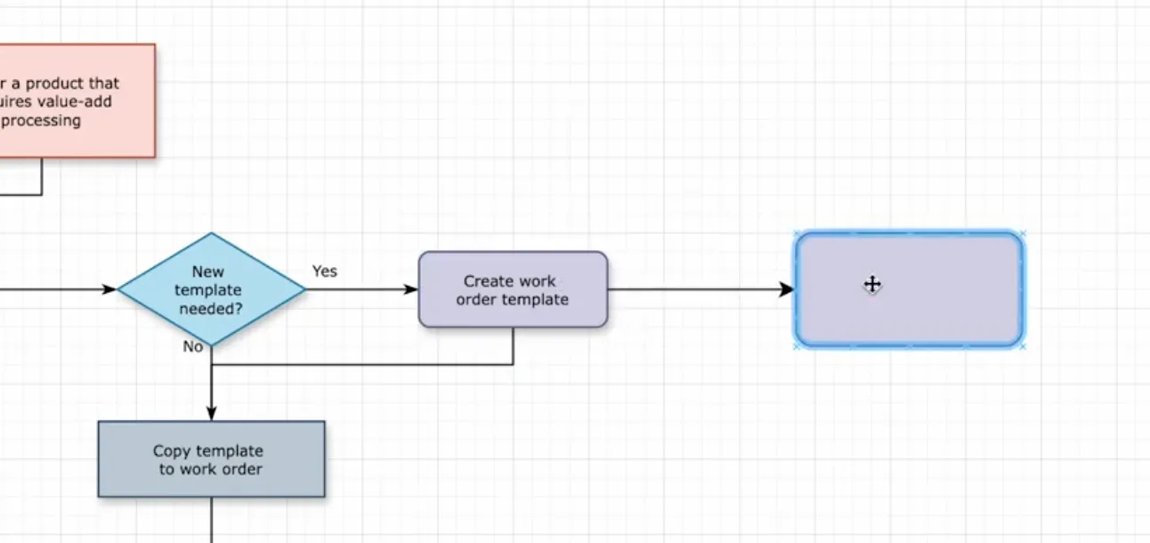 Verbindungen in draw.io