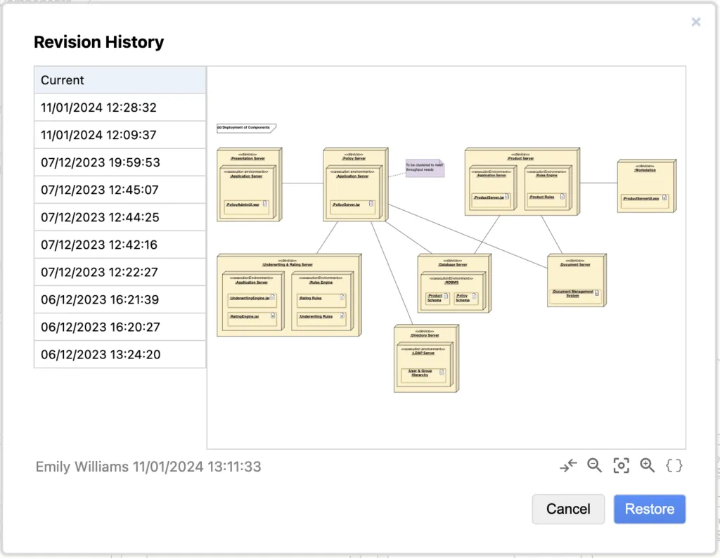 Abb. 7: Remote-Zusammenarbeit mit draw.io - über die Revisionshistorie kannst du vorhergehende Versionen eines Diagramms wiederherstellen