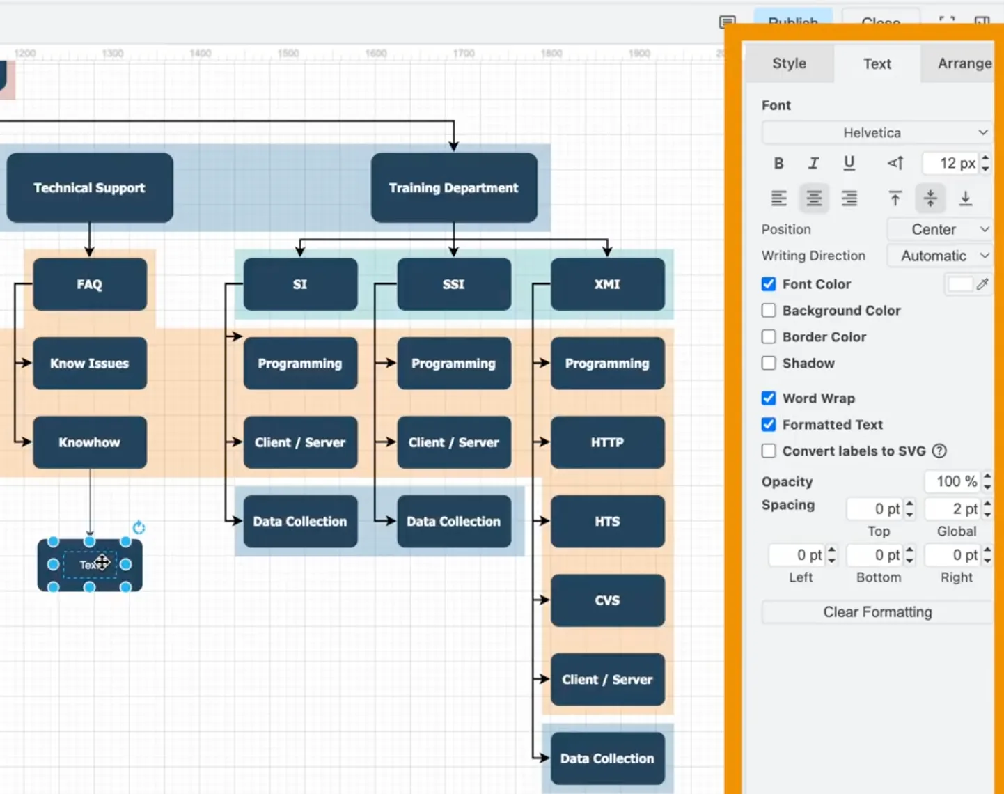 Text und Schriftarten in draw.io