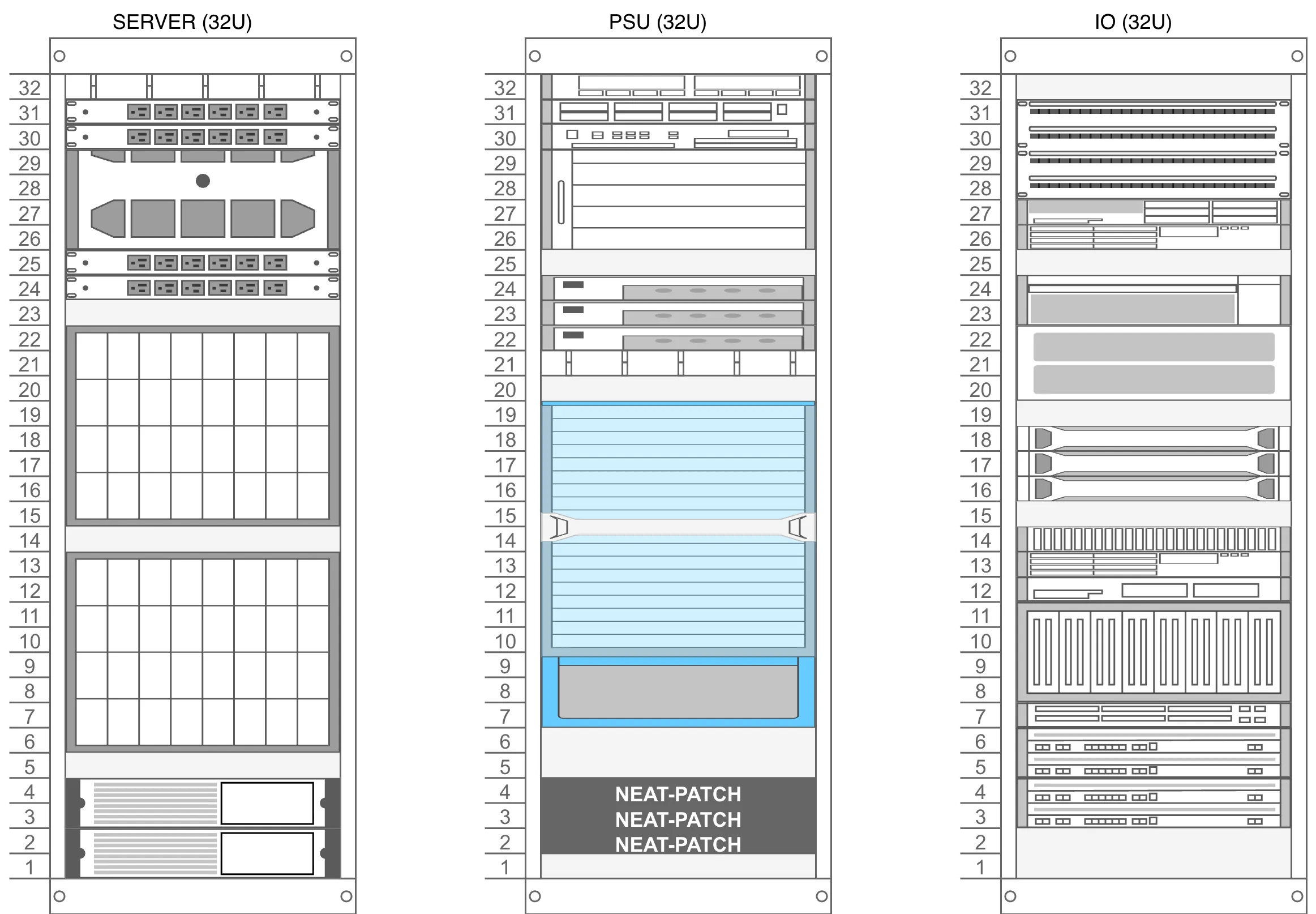 Professionelles Rack-Diagramm mit mehreren Schränken in draw.io