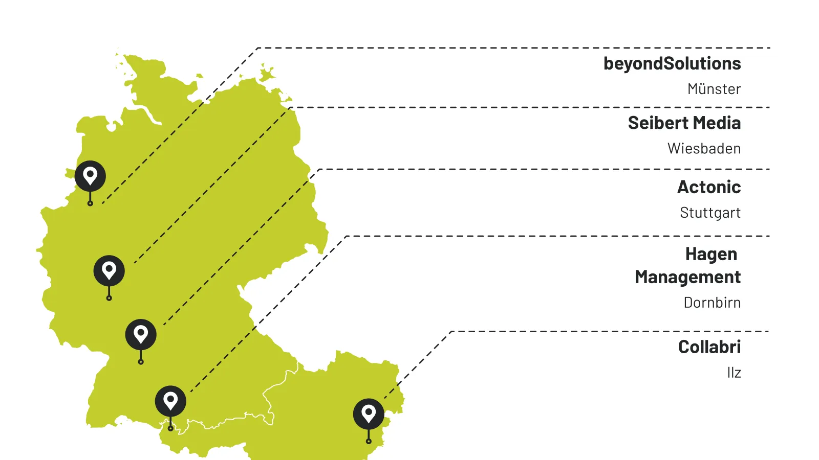 Die Standorte von Seibert Solutions befinden sich künftig in Wiesbaden, Stuttgart, Münster, Dornbirn (AT) und Ilz (AT).
