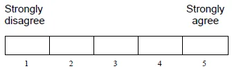 Likert-Skala