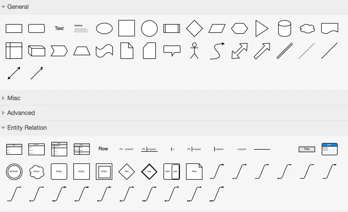 Abb. 9 ER-Diagramme in draw.io: Die Formen-Bibliothek in draw.io - Entity Relation Tab