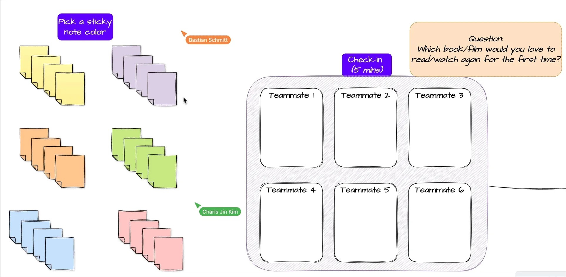 Echtzeit-Zusammenarbeit in draw.io: Agile-Retrospektive-Board mit Live-Cursors
