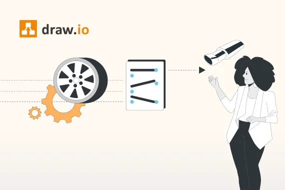 Schaltplan der Simson Schwalbe KR 51 erstellt in draw.io für Confluence