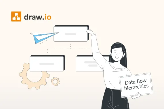 draw.io data flow hierarchies
