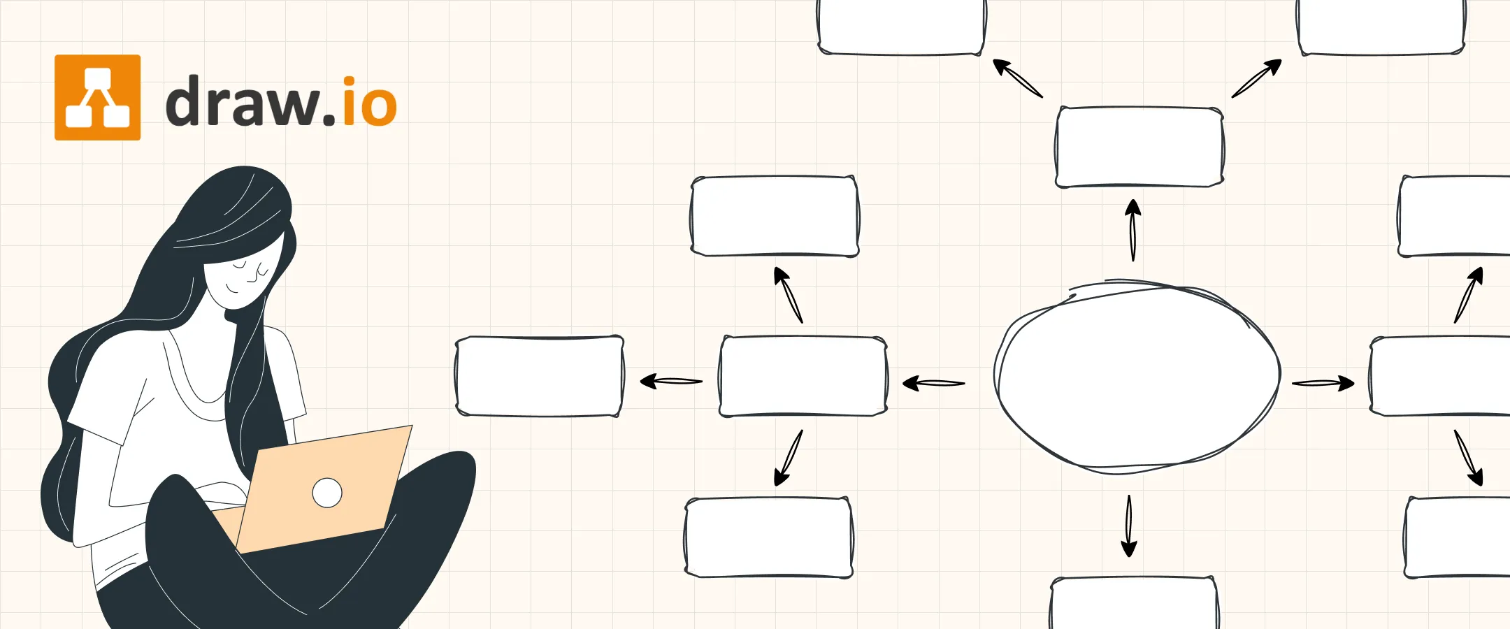 Mindmapping-Tipps in draw.io – Tracklist zur Kreativität