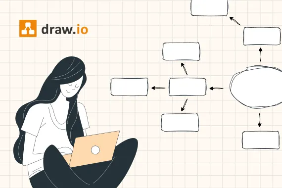 Mindmapping-Tipps in draw.io – Tracklist zur Kreativität