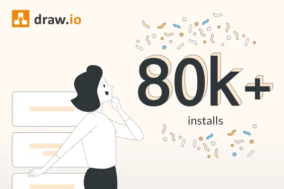 draw.io 80.000 Installationen