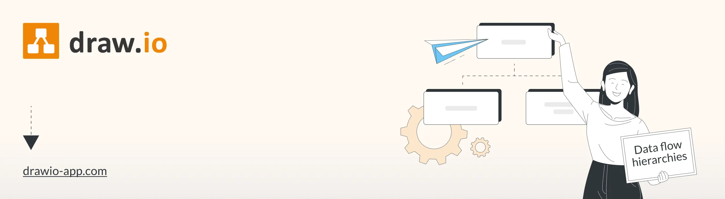 draw.io data flow hierarchies
