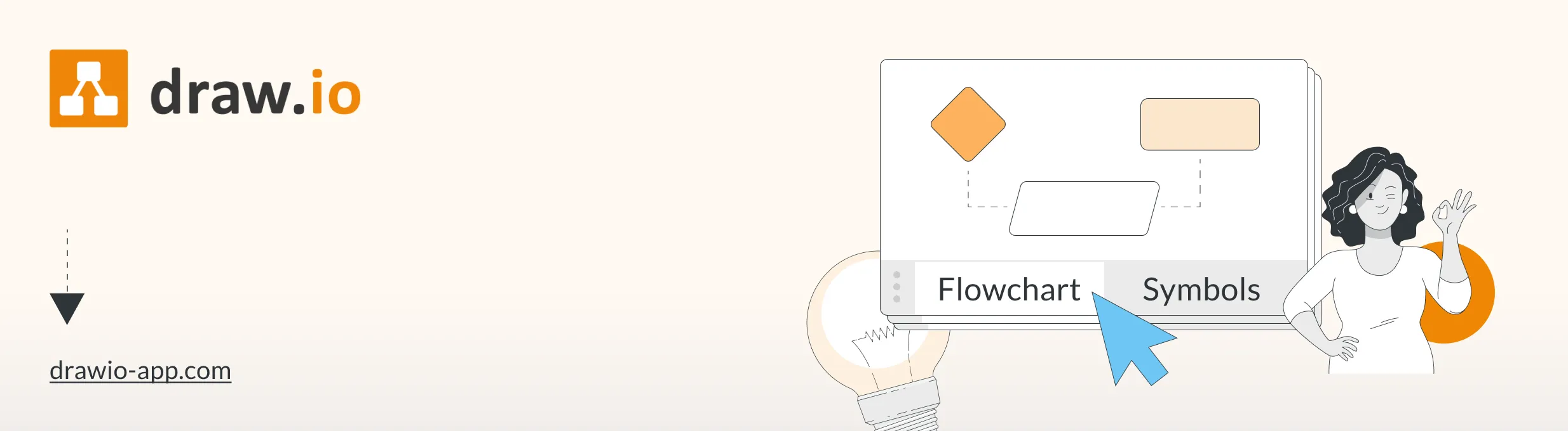 Flowchart-Symbole: Alles, was du wissen musst