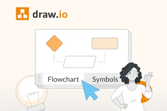 Flowchart-Symbole: Alles, was du wissen musst