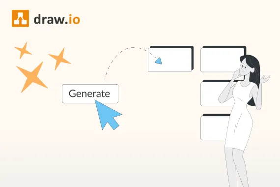 Die nächste Stufe von AI in draw.io: Das Generate-Tool