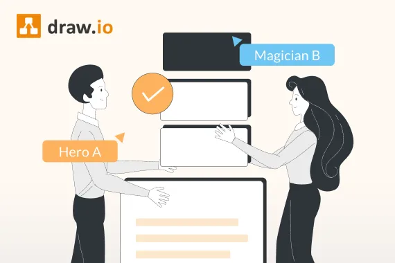 draw.io hinter den kulissen