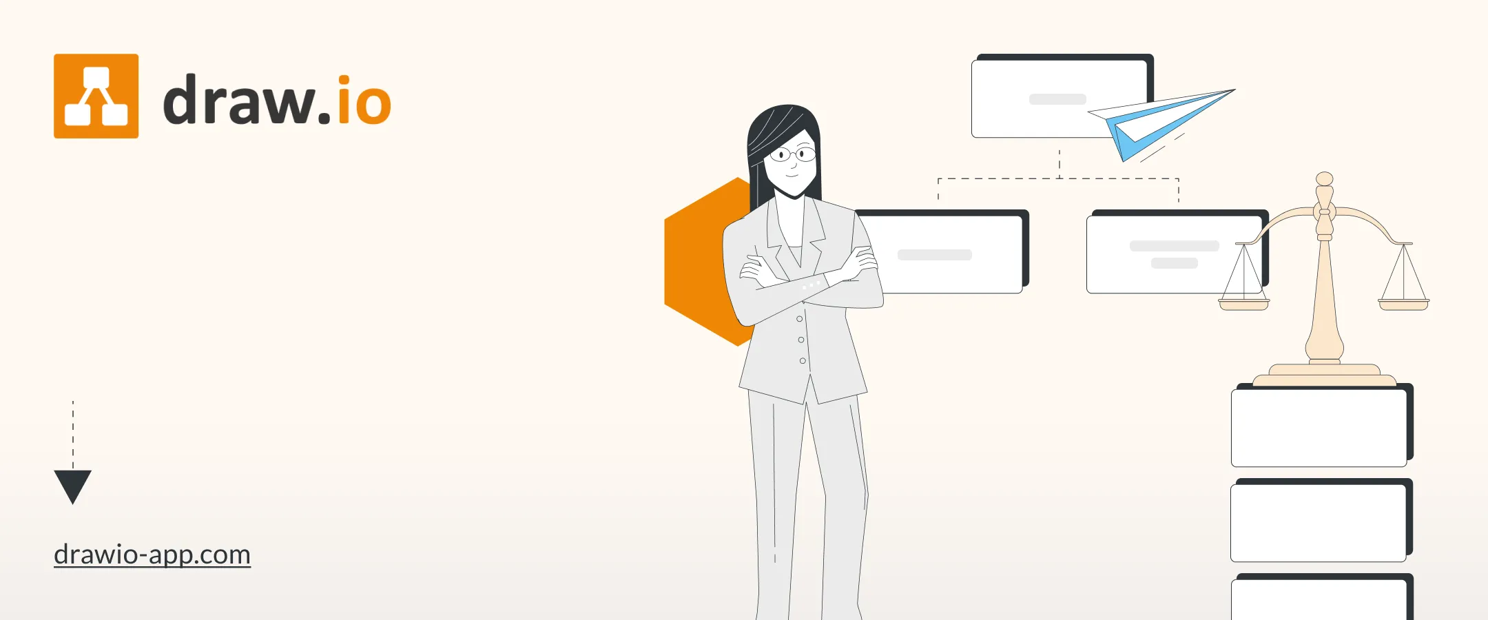 raw.io erstelle argument maps mit KI