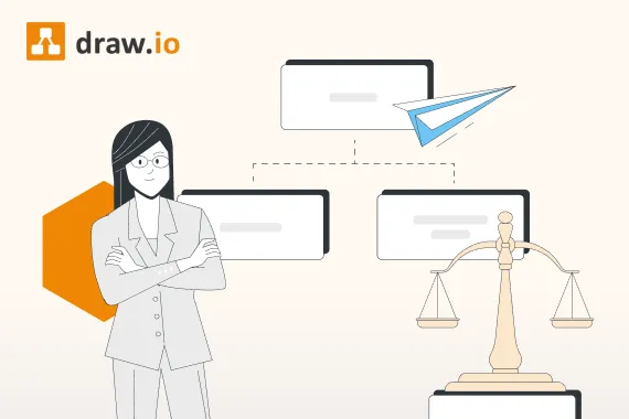 draw.io erstelle argument maps mit KI