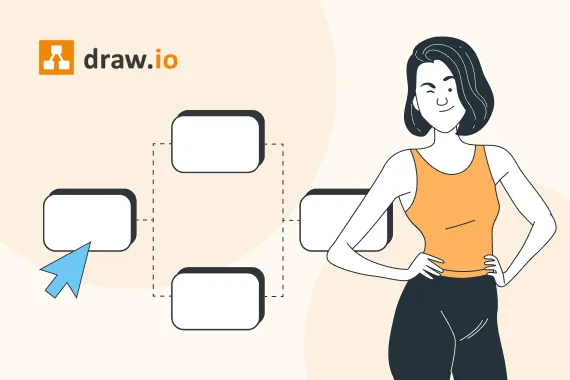 User Flows mit draw.io und KI: Von der Landingpage auf die Mainstage