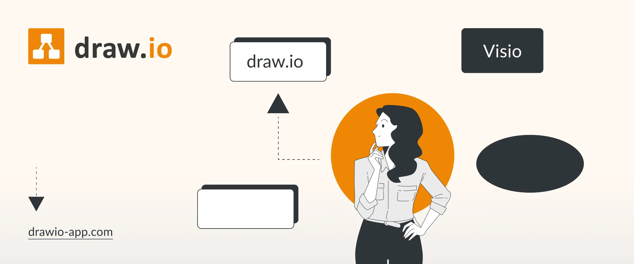 draw.io und Visio im Vergleich – die richtige Visualisierung in Confluence