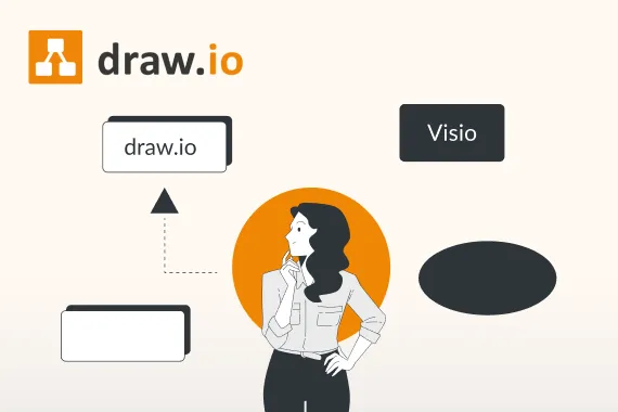 draw.io und Visio im Vergleich – die richtige Visualisierung in Confluence